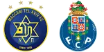 Maccabi Tel Aviv x FC Porto
