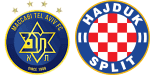 Maccabi Tel Aviv x Hajduk
