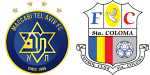 Maccabi Tel Aviv x FC Santa Coloma