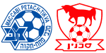 Maccabi Petah Tikva x Bnei Sakhnin