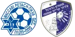 Maccabi Petah Tikva x Ironi Kiryat Shmona