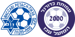 Maccabi Petah Tikva x Hapoel Acre