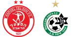 Hapoel Tel Aviv x Maccabi Haifa