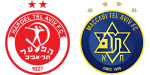 Hapoel Tel Aviv x Maccabi Tel Aviv