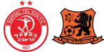 Hapoel Tel Aviv x Bnei Yehuda