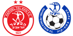 Hapoel Tel Aviv x Hapoel Petah Tikva