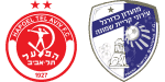 Hapoel Tel Aviv x Ironi Kiryat Shmona