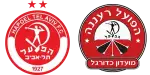 Hapoel Tel Aviv x Hapoel Ra'anana