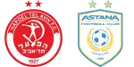 Hapoel Tel Aviv x Astana