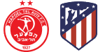 Hapoel Tel Aviv x Atlético de Madrid