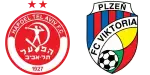 Hapoel Tel Aviv x Viktoria Plzeň