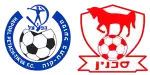 Hapoel Petah Tikva x Bnei Sakhnin