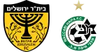 Beitar Jerusalem x Maccabi Haifa