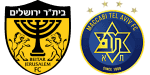 Beitar Jerusalem x Maccabi Tel Aviv
