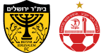 Beitar Jerusalem x Hapoel Be'er Sheva