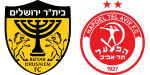 Beitar Jerusalem x Hapoel Tel Aviv