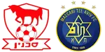Bnei Sakhnin x Maccabi Tel Aviv