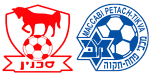 Bnei Sakhnin x Maccabi Petah Tikva