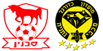 Bnei Sakhnin x Maccabi Netanya