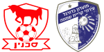 Bnei Sakhnin x Ironi Kiryat Shmona