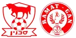 Bnei Sakhnin x Hapoel Ramat Gan