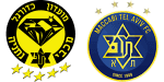 Maccabi Netanya x Maccabi Tel Aviv