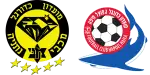 Maccabi Netanya x Hapoel Haifa