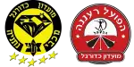 Maccabi Netanya x Hapoel Ra'anana