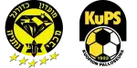 Maccabi Netanya x KuPS