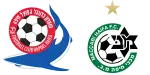 Hapoel Haifa x Maccabi Haifa