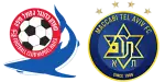 Hapoel Haifa x Maccabi Tel Aviv