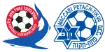 Hapoel Haifa x Maccabi Petah Tikva