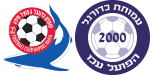 Hapoel Haifa x Hapoel Acre