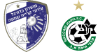 Ironi Kiryat Shmona x Maccabi Haifa