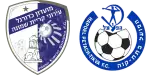 Ironi Kiryat Shmona x Hapoel Petah Tikva