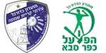 Ironi Kiryat Shmona x Hapoel Kfar Saba