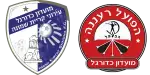 Ironi Kiryat Shmona x Hapoel Ra'anana