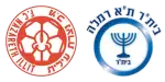 Hapoel Nazareth Illit x Beitar Tel Aviv Ramla