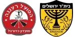 Hapoel Ra'anana x Beitar Jerusalem