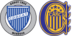 Godoy Cruz x Rosario
