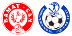 Hapoel Ramat Gan x Hapoel Petah Tikva