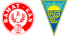 Hapoel Ramat Gan x GD  Estoril