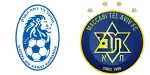 Ironi Ramat HaSharon x Maccabi Tel Aviv