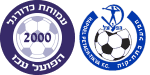 Hapoel Acre x Hapoel Petah Tikva