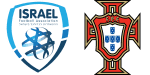 Israel x Portugal