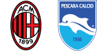 Milan x Pescara