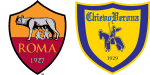 Roma x Chievo