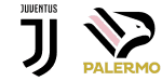 Juventus x Palermo