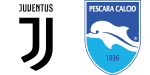 Juventus x Pescara
