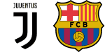 Juventus x Barcelona